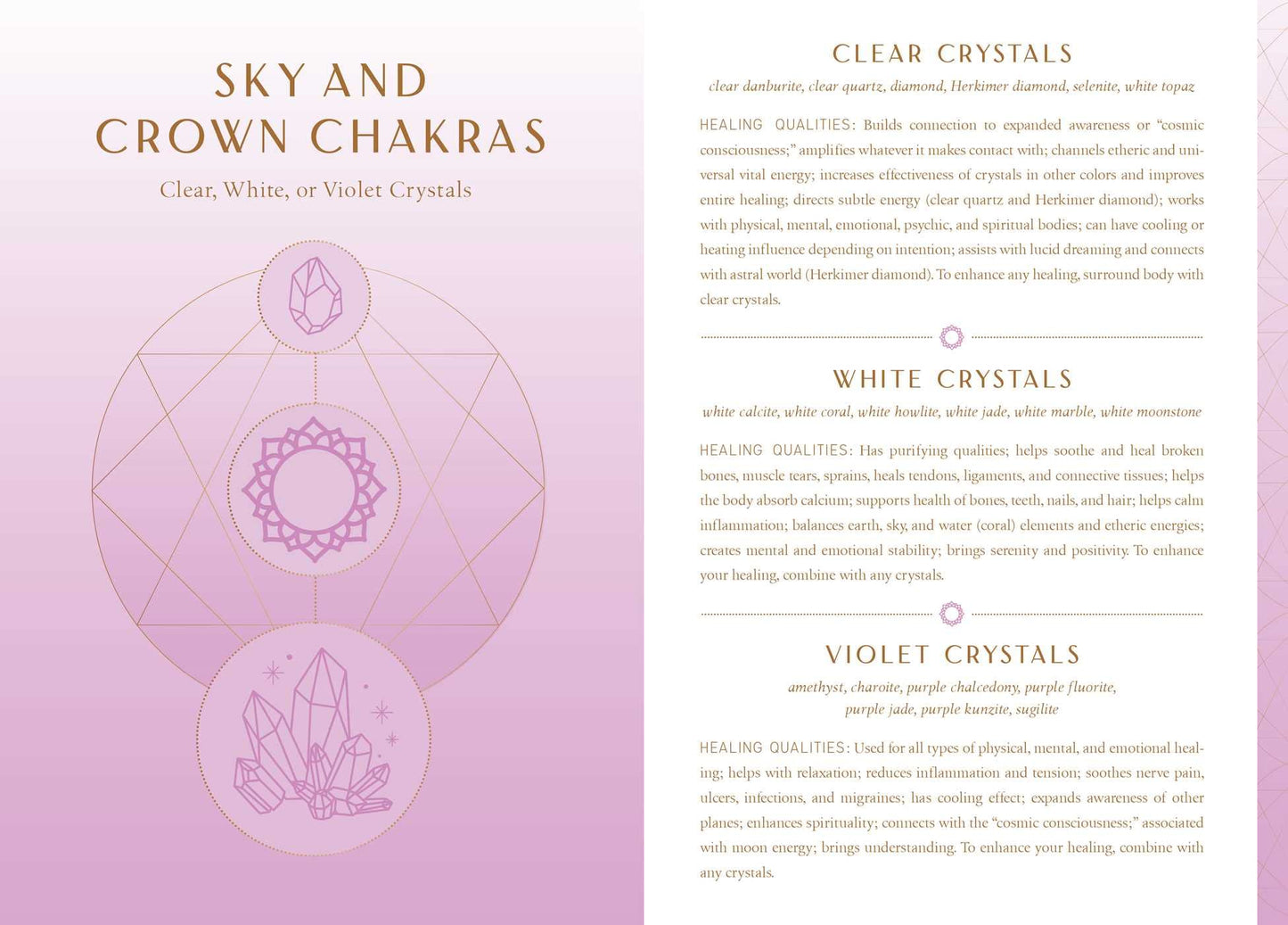 Crystal Healing Reflection Journal